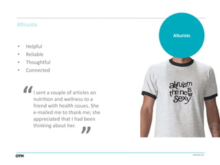 Altruists
                                         Alturists

•   Helpful
•   Reliable
•   Thoughtful
•   Connected




    “   I sent a couple of articles on
        nutrition and wellness to a
        friend with health issues. She
        e-mailed me to thank me; she
                             “
        appreciated that I had been
        thinking about her.
 