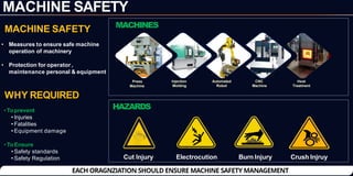 B2B Supplier Training Material for ensuring the safety | PDF