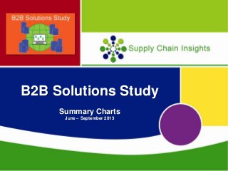 B2B Solutions Study
Summary Charts
June – September 2013

 