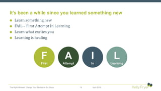 It’s been a while since you learned something new
Learn something new
FAIL – First Attempt In Learning
Learn what excites ...