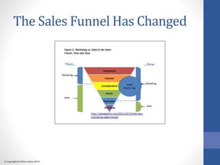 The Sales Funnel Has Changed 
 Copyright by Debra Zahay 2014 
 