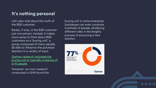 It’s nothing personal
Let’s also chat about the myth of
the B2B customer.
Rarely, if ever, is the B2B customer
just one pe...