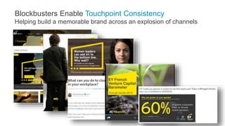 Blockbusters Enable Touchpoint Consistency
Helping build a memorable brand across an explosion of channels
 