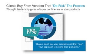 Clients Buy From Vendors That “De-Risk” The Process
Thought leadership gives a buyer confidence in your products
“Buyers d...