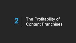The Profitability of
Content Franchises
2
 