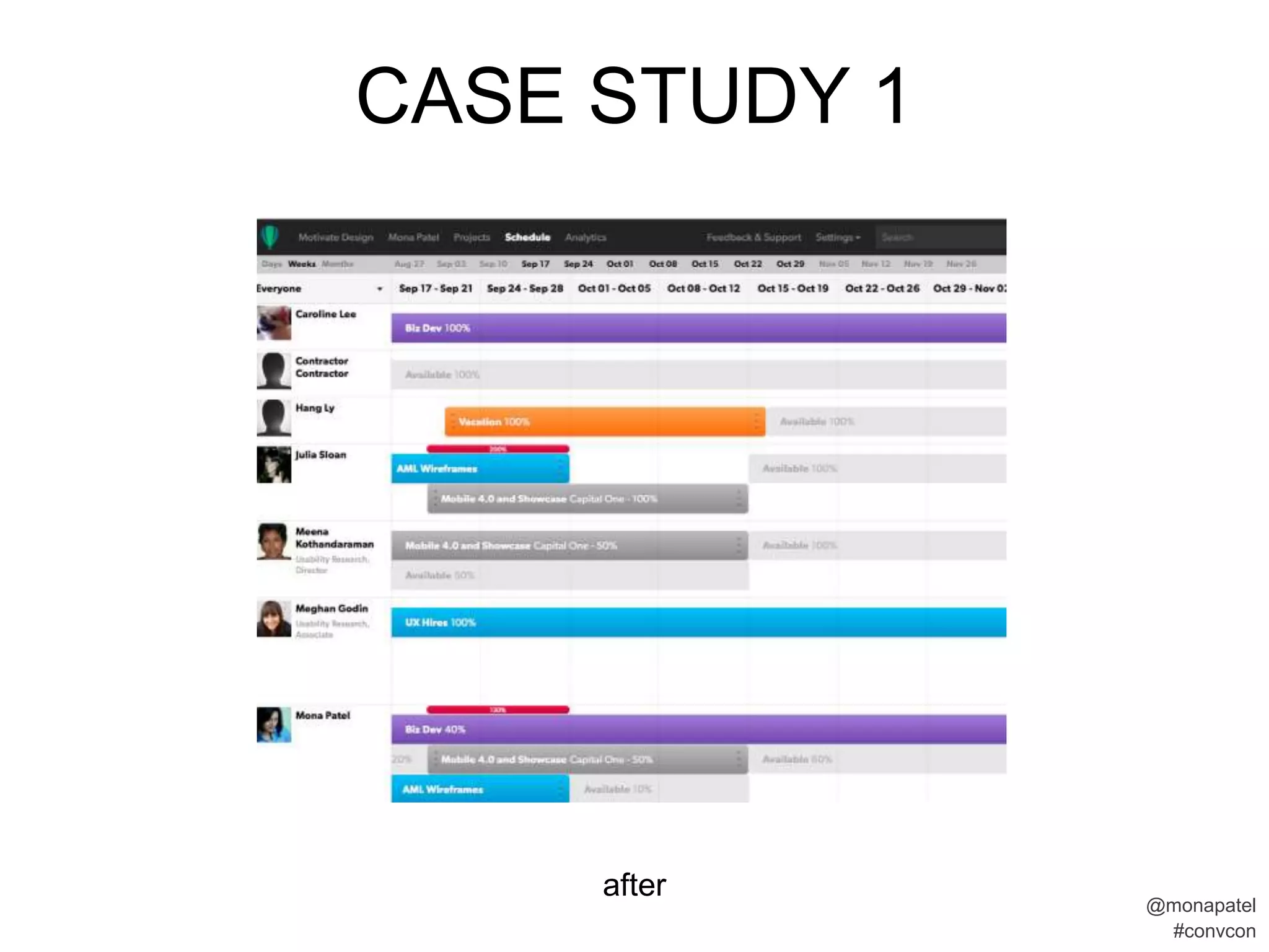 CASE STUDY 1




     after
               @monapatel
                #convcon
 