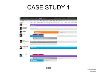 CASE STUDY 1




     after
               @monapatel
                #convcon
 