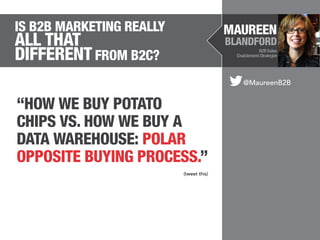 Is B2B Marketing Really

MAUREEN

All that
Different from B2C?

BLANDFORD
B2B Sales
Enablement Strategist

@MaureenB2B

“H...