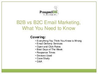 B2B vs B2C Email Marketing,
What You Need to Know
Covering:
• Everything You Think You Know is Wrong
• Email Delivery Services
• Open and Click Rates
• Best Days of The Week
• Response Times
• Devices Used
• Case Study
• Q&A
 