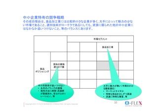 中小企業特有の競争戦略
その成功理由は、食品加工業には比較的小さな企業が多く、大手にとっって魅力の少な
い市場であること、選別技術がローテクであるにしても、資源に限られた他の中小企業に
はなかなか追いつけないこと、等のバランスにあります。	


                                                                市場セグメント	


                                                                     食品加工業




                                原料の異物
                                選り分け機	
             製品
           ポジショニング	




               中小同業者が追いつけない                                          大手に魅力が無い（手間のかか
               •  永年のノウハウの蓄積                                         る顧客適応）
               •  販売方法に障壁（流通網                                        •  マーケットサイズ小
                  が整備済み、官公庁とのリ                                       •  特殊な部品を少しずつ調達
                  レーション）、等                                           •  流通に特殊な慣習、等
                        	

Copyright 2011 O-FLEX BUSINESS CONSULTING All rights reserved
                                                                             33
 