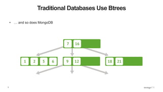 5
Traditional Databases Use Btrees
• … and so does MongoDB
 
