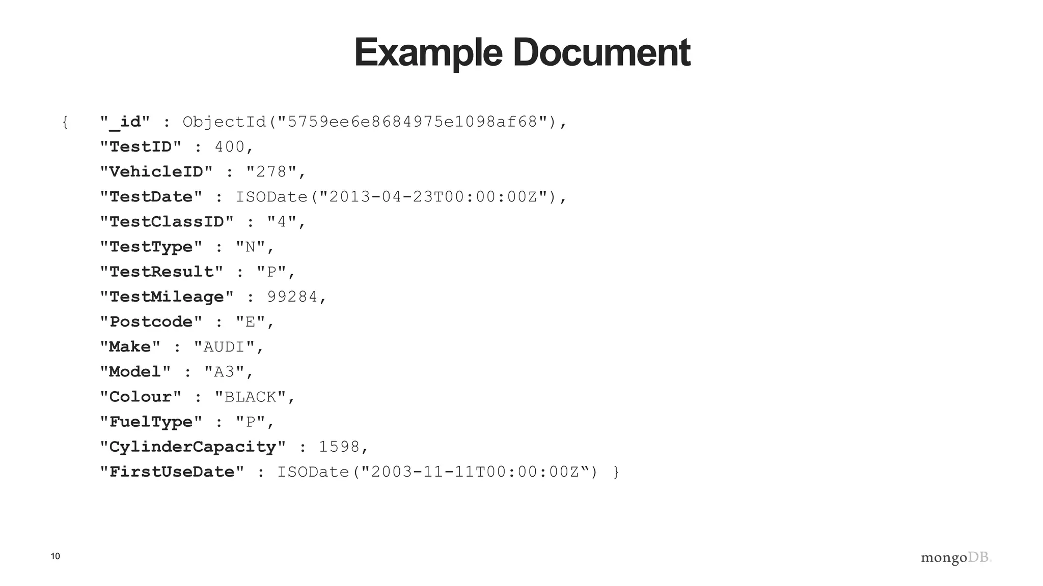 10
Example Document
{ "_id" : ObjectId("5759ee6e8684975e1098af68"),
"TestID" : 400,
"VehicleID" : "278",
"TestDate" : ISODate("2013-04-23T00:00:00Z"),
"TestClassID" : "4",
"TestType" : "N",
"TestResult" : "P",
"TestMileage" : 99284,
"Postcode" : "E",
"Make" : "AUDI",
"Model" : "A3",
"Colour" : "BLACK",
"FuelType" : "P",
"CylinderCapacity" : 1598,
"FirstUseDate" : ISODate("2003-11-11T00:00:00Z“) }
 