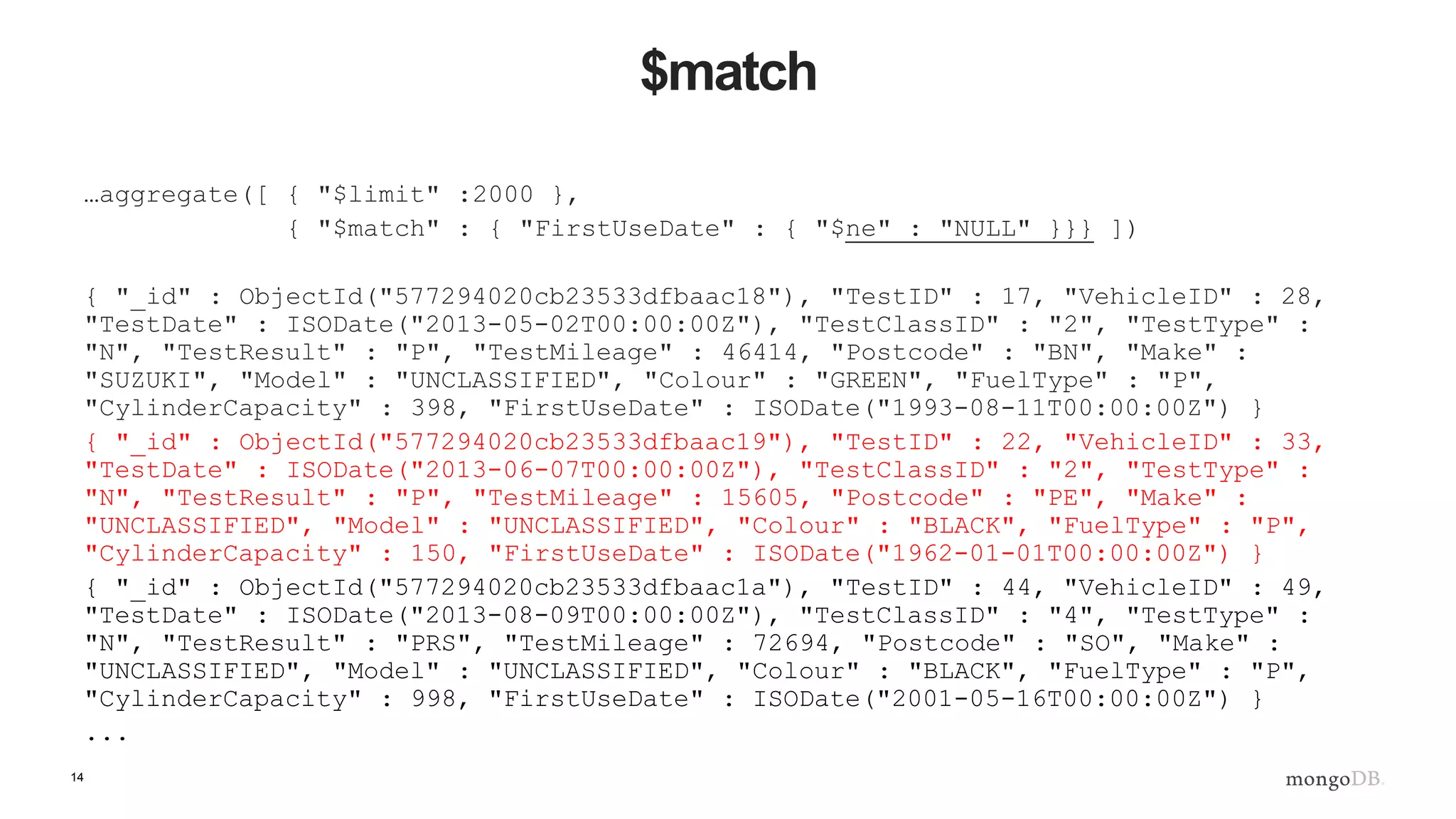 14
$match
…aggregate([ { "$limit" :2000 },
{ "$match" : { "FirstUseDate" : { "$ne" : "NULL" }}} ])
{ "_id" : ObjectId("577294020cb23533dfbaac18"), "TestID" : 17, "VehicleID" : 28,
"TestDate" : ISODate("2013-05-02T00:00:00Z"), "TestClassID" : "2", "TestType" :
"N", "TestResult" : "P", "TestMileage" : 46414, "Postcode" : "BN", "Make" :
"SUZUKI", "Model" : "UNCLASSIFIED", "Colour" : "GREEN", "FuelType" : "P",
"CylinderCapacity" : 398, "FirstUseDate" : ISODate("1993-08-11T00:00:00Z") }
{ "_id" : ObjectId("577294020cb23533dfbaac19"), "TestID" : 22, "VehicleID" : 33,
"TestDate" : ISODate("2013-06-07T00:00:00Z"), "TestClassID" : "2", "TestType" :
"N", "TestResult" : "P", "TestMileage" : 15605, "Postcode" : "PE", "Make" :
"UNCLASSIFIED", "Model" : "UNCLASSIFIED", "Colour" : "BLACK", "FuelType" : "P",
"CylinderCapacity" : 150, "FirstUseDate" : ISODate("1962-01-01T00:00:00Z") }
{ "_id" : ObjectId("577294020cb23533dfbaac1a"), "TestID" : 44, "VehicleID" : 49,
"TestDate" : ISODate("2013-08-09T00:00:00Z"), "TestClassID" : "4", "TestType" :
"N", "TestResult" : "PRS", "TestMileage" : 72694, "Postcode" : "SO", "Make" :
"UNCLASSIFIED", "Model" : "UNCLASSIFIED", "Colour" : "BLACK", "FuelType" : "P",
"CylinderCapacity" : 998, "FirstUseDate" : ISODate("2001-05-16T00:00:00Z") }
...
 