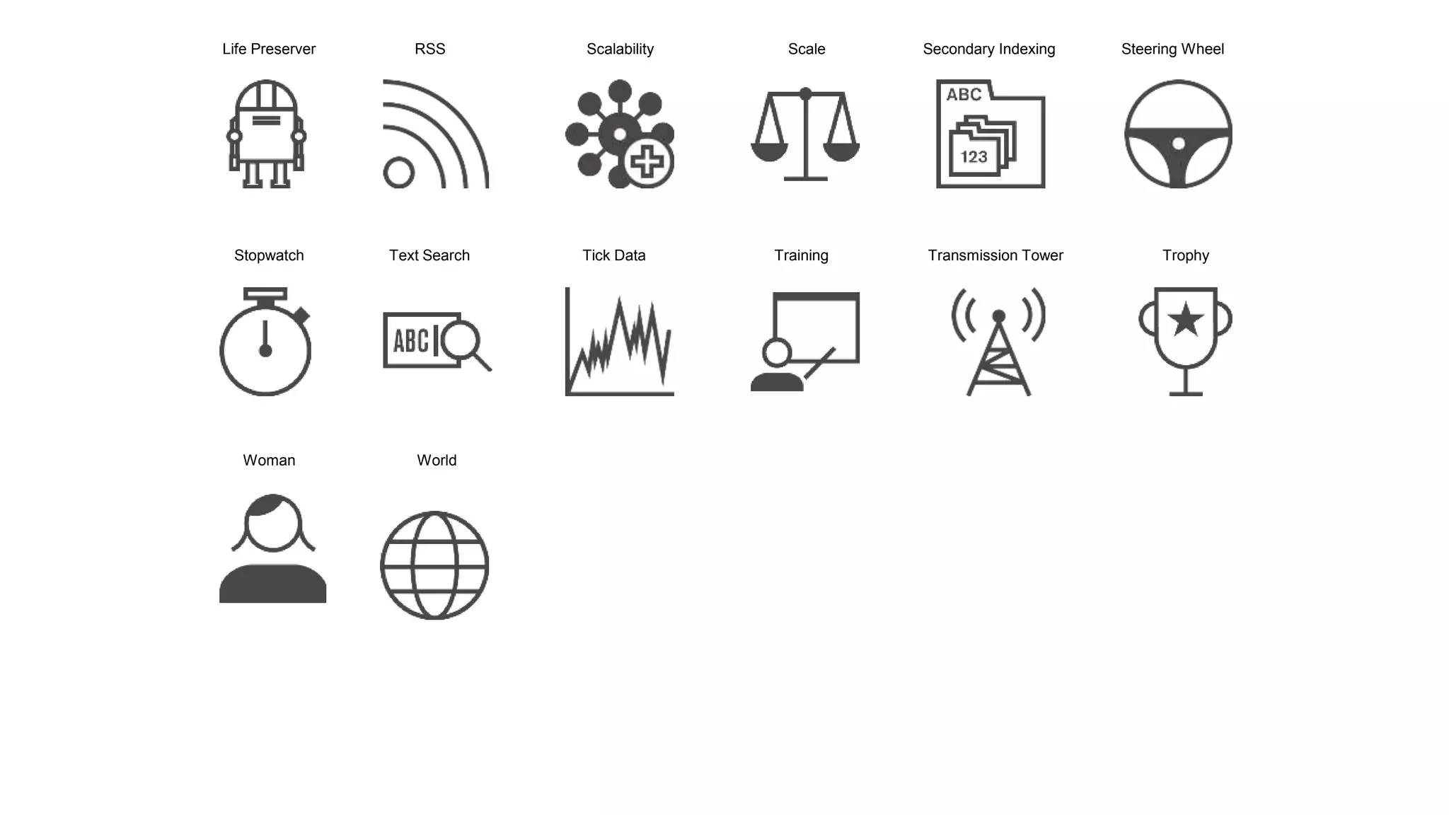 Life Preserver RSS Scalability Scale Secondary Indexing Steering Wheel
Stopwatch Text Search Tick Data Training Transmission Tower Trophy
Woman World
 