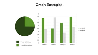 Porta Ultricies
Commodo Porta
Graph Examples
0
0.5
1
1.5
2
2.5
3
3.5
4
4.5
5
Category 1 Category 2 Category 3 Category 4
Series 1
Series 2
 