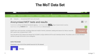 9
The MoT Data Set
 