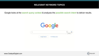 www.CatalystDigital.com
RELEVANT KEYWORD TOPICS
Google looks at the search query context & analyzes the possible search intent to deliver results.
 