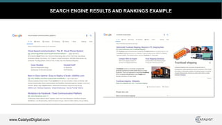 www.CatalystDigital.com
SEARCH ENGINE RESULTS AND RANKINGS EXAMPLE
 