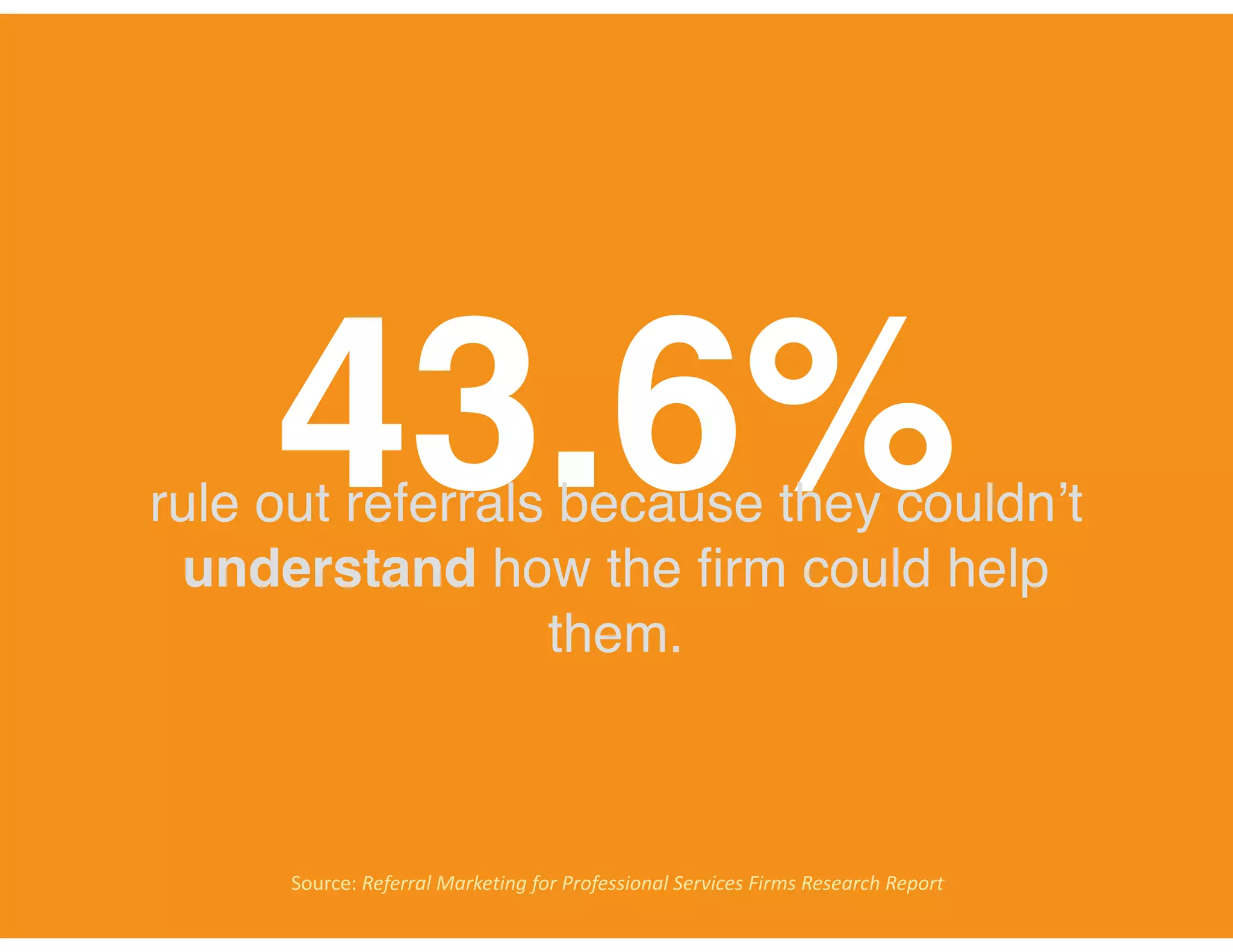 #RethinkingReferrals
Source:	
  Referral	
  Marketing	
  for	
  Professional	
  Services	
  Firms	
  Research	
  Report	
  
43.6%rule out referrals because they couldn’t
understand how the ﬁrm could help
them.
 