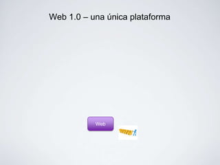 Web 1.0 – una única plataforma




           Web
 