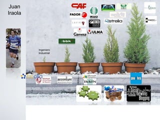 Juan
Iraola




         Ingeniero
         Industrial
 
