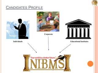 Effective communication 