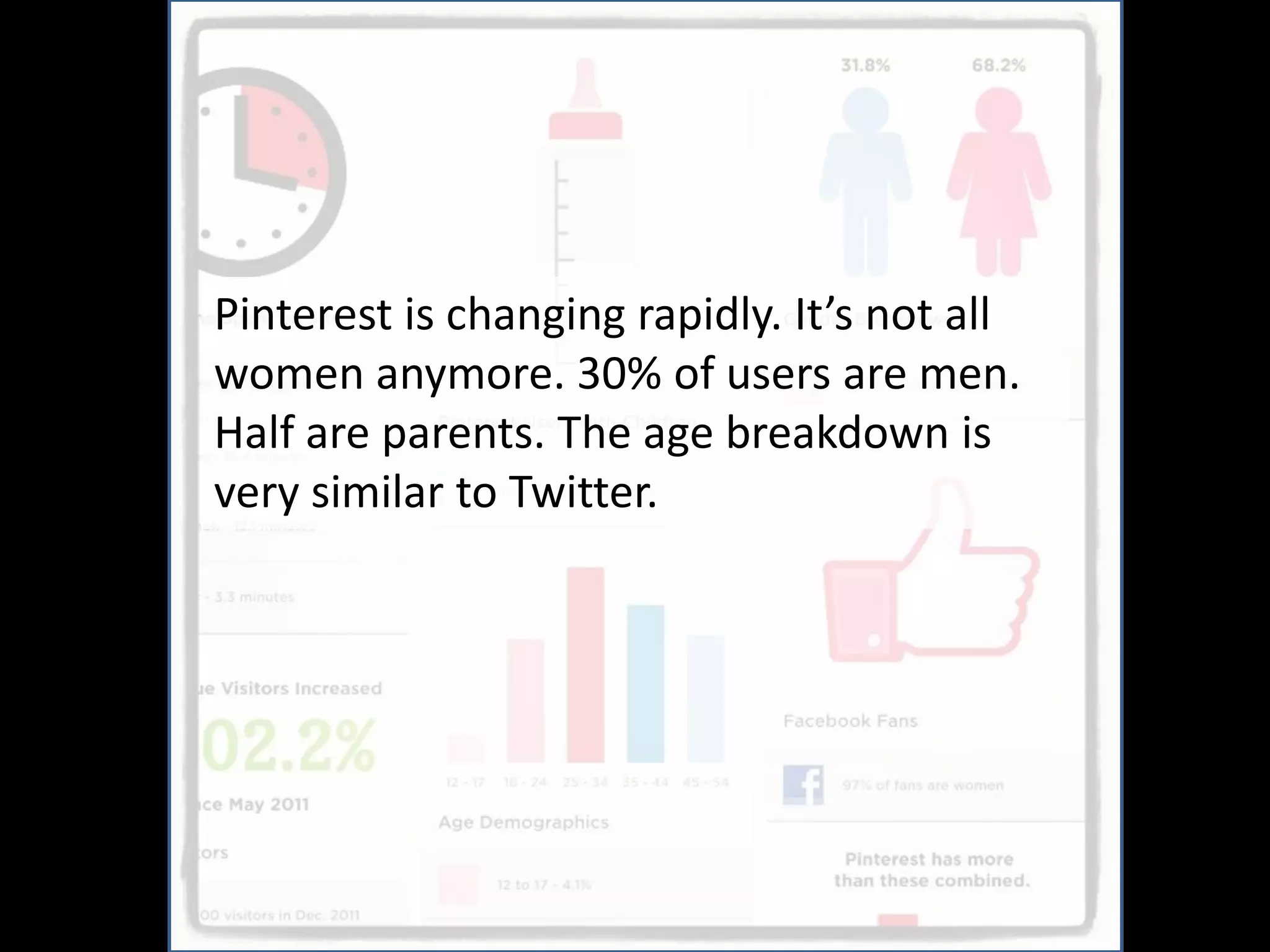 Pinterest is changing rapidly. It’s not all
women anymore. 30% of users are men.
Half are parents. The age breakdown is
very similar to Twitter.
 