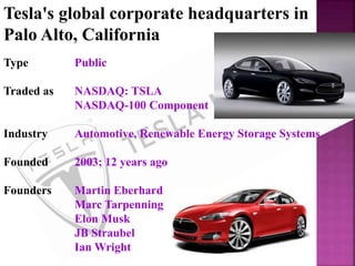 Tesla's global corporate headquarters in
Palo Alto, California
Type Public
Traded as NASDAQ: TSLA
NASDAQ-100 Component
Industry Automotive, Renewable Energy Storage Systems
Founded 2003; 12 years ago
Founders Martin Eberhard
Marc Tarpenning
Elon Musk
JB Straubel
Ian Wright
 