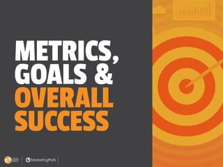 METRICS,
GOALS &
OVERALL
SUCCESS
26
B2C
ONTENT
ARKETING
B2C
ONTENT
ARKETING
NCHMARKS, BUDGETS,
AND TRENDS
11TH ANNUAL
 