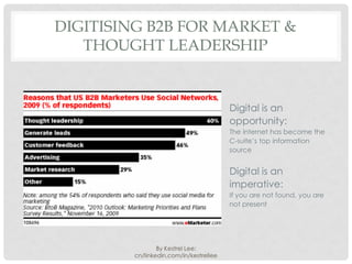 DIGITISING B2B FOR MARKET &
   THOUGHT LEADERSHIP


                                        Digital is an
                ...