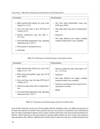 CHAPTER 2. MAGNETIC MATERIALS OVERVIEW AND COMPARISON
Advantages Disadvantages
+ High saturation ﬂux density Bsat (typ. in the
range 0.5 to 1.6 T)
+ Low core losses (typ. 2 up to 20 W/kg @
10 kHz, 0.5 T)
+ Electric conductivity (typ. less than 5 ·
103 S/m)
+ Can stand high temperatures (typ. operating
temperature up to 130◦C)
+ Not sensitive to mechanical stress
+ Not brittle
– Not wide initial permeability range (typ.
0.8 K up to 50 K)
– Very high audio noise due to magnetostric-
tion
– Expensive
– Not many different core shapes available
(mainly toroidal and U cores available)
Table 2.8: Advantages and disadvantages of amorphous alloys.
Advantages Disadvantages
+ High saturation ﬂux density Bsat (typ. in the
range of 1 to 1.2 T)
+ Wide initial permeability range (typ. 0.5 K
up to 100 K)
+ Low core losses (typ. less than 50 W/kg @
10 kHz, 0.5 T)
+ Almost no audio noise due to magnetostric-
tion
+ Can stand high temperatures (typ. operating
temperature up to 130◦C)
– Electric conductivity (typ. in the range 3·103
to 5 · 104 S/m)
– Expensive
– Not many different core shapes available
(mainly toroidal cores available)
– Sensitive to mechanical stress (need to be en-
capsulated or coated)
– Brittle
Table 2.9: Advantages and disadvantages of nanocrystalline alloys.
tivity of these materials can be up to 10 times higher than for amorphous alloys. In addition the presence of
Si makes the material very brittle. Nanocrystaline cores are very sensitive to mechanical stress and therefore
they are often encapsulated in plastic cases or epoxy coated to protect the cores from external mechanical in-
ﬂuences. These materials are also quite expensive (nanocrystalline ribbons are up to 3 times more expensive
than amorphous alloy ribbons). Manufacturers mainly offer toroidal cores and cores of other dimensions are
16
 