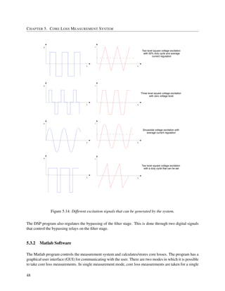 CHAPTER 5. CORE LOSS MEASUREMENT SYSTEM
Two level square voltage excitation
with 50% duty cycle and average
current regulation
Three level square voltage excitation
with zero voltage level
Sinusoidal voltage excitation with
average current regulation
Two level square voltage excitation
with a duty cycle that can be set
t
t
t
t
t
t
t
t
i
i
i
i
v
v
v
v
Figure 5.14: Different excitation signals that can be generated by the system.
The DSP program also regulates the bypassing of the ﬁlter stage. This is done through two digital signals
that control the bypassing relays on the ﬁlter stage.
5.3.2 Matlab Software
The Matlab program controls the measurement system and calculates/stores core losses. The program has a
graphical user interface (GUI) for communicating with the user. There are two modes in which it is possible
to take core loss measurements. In single measurement mode, core loss measurements are taken for a single
48
 