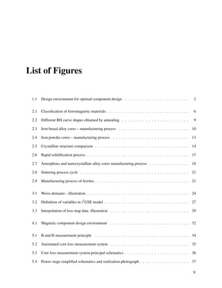 List of Figures
1.1 Design environment for optimal component design . . . . . . . . . . . . . . . . . . . . . . 2
2.1 Classiﬁcation of ferromagnetic materials . . . . . . . . . . . . . . . . . . . . . . . . . . . . 6
2.2 Different BH curve shapes obtained by annealing . . . . . . . . . . . . . . . . . . . . . . . 9
2.3 Iron based alloy cores – manufacturing process . . . . . . . . . . . . . . . . . . . . . . . . 10
2.4 Iron powder cores – manufacturing process . . . . . . . . . . . . . . . . . . . . . . . . . . 13
2.5 Crystalline structure comparison . . . . . . . . . . . . . . . . . . . . . . . . . . . . . . . . 14
2.6 Rapid solidiﬁcation process . . . . . . . . . . . . . . . . . . . . . . . . . . . . . . . . . . . 17
2.7 Amorphous and nanocrystalline alloy cores manufacturing process . . . . . . . . . . . . . . 18
2.8 Sintering process cycle . . . . . . . . . . . . . . . . . . . . . . . . . . . . . . . . . . . . . 21
2.9 Manufacturing process of ferrites . . . . . . . . . . . . . . . . . . . . . . . . . . . . . . . . 21
3.1 Weiss domains - illustration . . . . . . . . . . . . . . . . . . . . . . . . . . . . . . . . . . . 24
3.2 Deﬁnition of variables in i2
GSE model . . . . . . . . . . . . . . . . . . . . . . . . . . . . . 27
3.3 Interpolation of loss map data illustration . . . . . . . . . . . . . . . . . . . . . . . . . . . 29
4.1 Magnetic component design environment . . . . . . . . . . . . . . . . . . . . . . . . . . . 32
5.1 B and H measurement principle . . . . . . . . . . . . . . . . . . . . . . . . . . . . . . . . 34
5.2 Automated core loss measurement system . . . . . . . . . . . . . . . . . . . . . . . . . . . 35
5.3 Core loss measurement system principal schematics . . . . . . . . . . . . . . . . . . . . . . 36
5.4 Power stage simpliﬁed schematics and realization photograph . . . . . . . . . . . . . . . . . 37
V
 