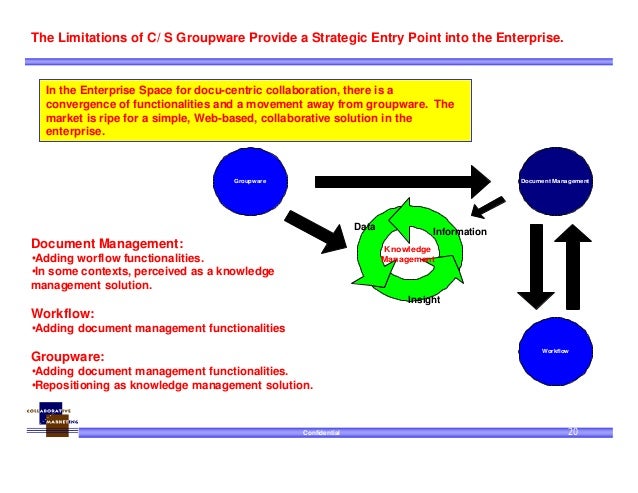 staffware workflow bizprojects staffware workflow bizprojects