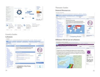 Country Guides
Lebanon
Thematic Guides
Natural Resources
Offshore Oil & Gas in Lebanon
14 15
7
 