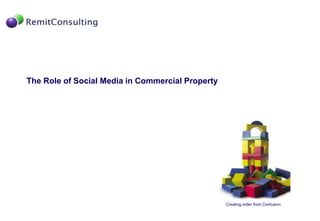 The Role of Social Media in Commercial Property 