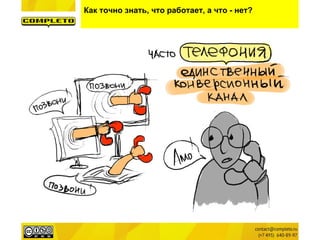 Как точно знать, что работает, а что - нет?
 