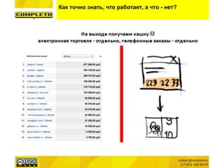 Как точно знать, что работает, а что - нет?
 