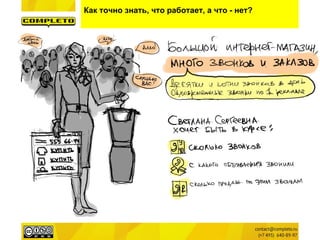 Как точно знать, что работает, а что - нет?
 