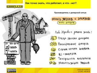 Как точно знать, что работает, а что - нет?
 