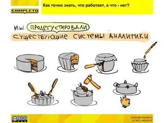 Как точно знать, что работает, а что - нет?
 