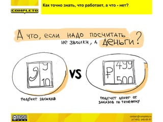 Как точно знать, что работает, а что - нет?
 