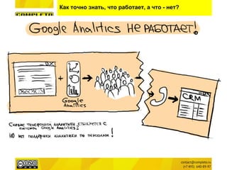 Как точно знать, что работает, а что - нет?
 