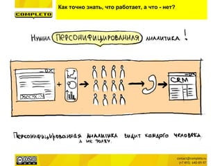 Как точно знать, что работает, а что - нет?
 
