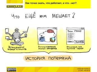 Как точно знать, что работает, а что - нет?
 