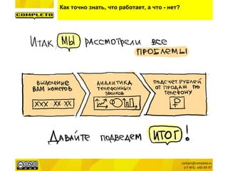Как точно знать, что работает, а что - нет?
 