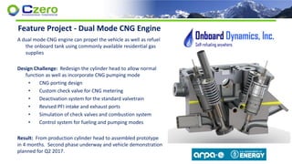 Feature Project - Dual Mode CNG Engine
A dual mode CNG engine can propel the vehicle as well as refuel
the onboard tank using commonly available residential gas
supplies
Design Challenge: Redesign the cylinder head to allow normal
function as well as incorporate CNG pumping mode
• CNG porting design
• Custom check valve for CNG metering
• Deactivation system for the standard valvetrain
• Revised PFI intake and exhaust ports
• Simulation of check valves and combustion system
• Control system for fueling and pumping modes
Result: From production cylinder head to assembled prototype
in 4 months. Second phase underway and vehicle demonstration
planned for Q2 2017.
 