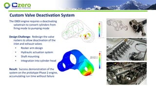 Custom Valve Deactivation System
The OBDI engine requires a deactivating
valvetrain to convert cylinders from
firing mode to pumping mode
Design Challenge: Redesign the valve
rockers to allow deactivation of the
inlet and exhaust valves
• Rocker arm design
• Hydraulic actuation system
• Shaft mounting
• Integration into cylinder head
Result: Success demonstration of the
system on the prototype Phase 2 engine,
accumulating run time without failure
 