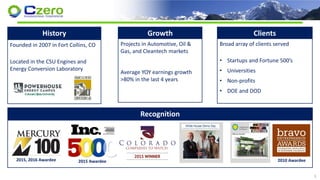 Recognition
History
Founded in 2007 in Fort Collins, CO
Located in the CSU Engines and
Energy Conversion Laboratory
2015, 2016 Awardee 2015 Awardee 2010 Awardee
Growth
Projects in Automotive, Oil &
Gas, and Cleantech markets
Average YOY earnings growth
>80% in the last 4 years
Clients
Broad array of clients served
• Startups and Fortune 500’s
• Universities
• Non-profits
• DOE and DOD
3
 