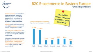 B2c ecommerce report East Europe